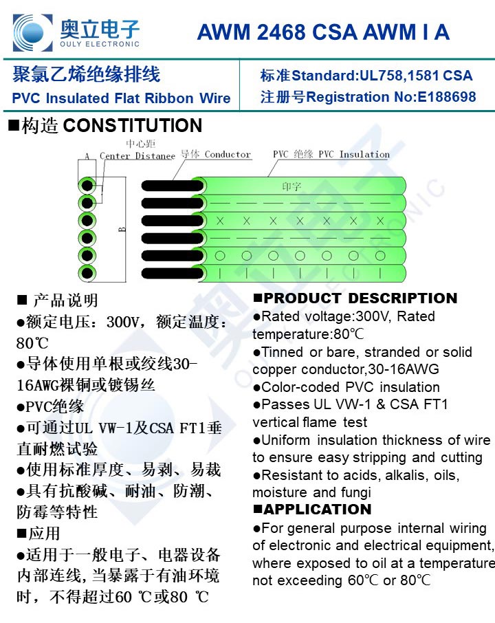 AWM 2468 CSA AWM I A
